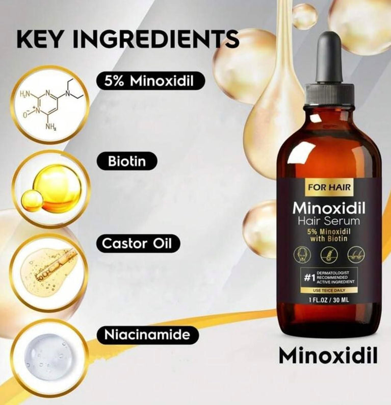 Minoxidil Hair Growth Serum 30 ml (Pack of 2)