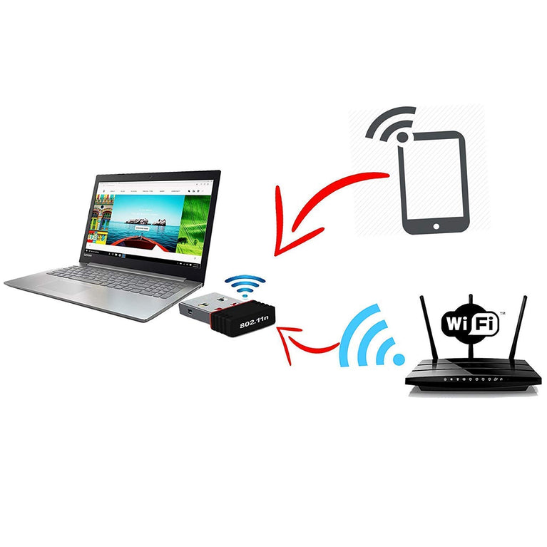 7224 Wi-fi Receiver Wireless Mini Wi-fi Network Adapter With With Driver Cd For Computer Laptop And Etc Device Use