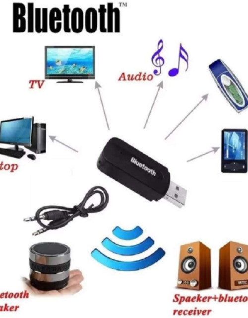 Bluetooth Stereo System Audio Aux Receiver USB Adapter 3.5mm for Car Speakers USB Adapter (Black)