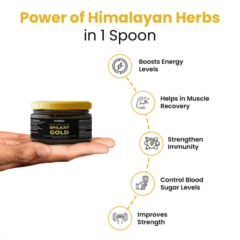 Himalayan Shilajit Gold Resin 20g Helps Improve Stamina Contains Gold