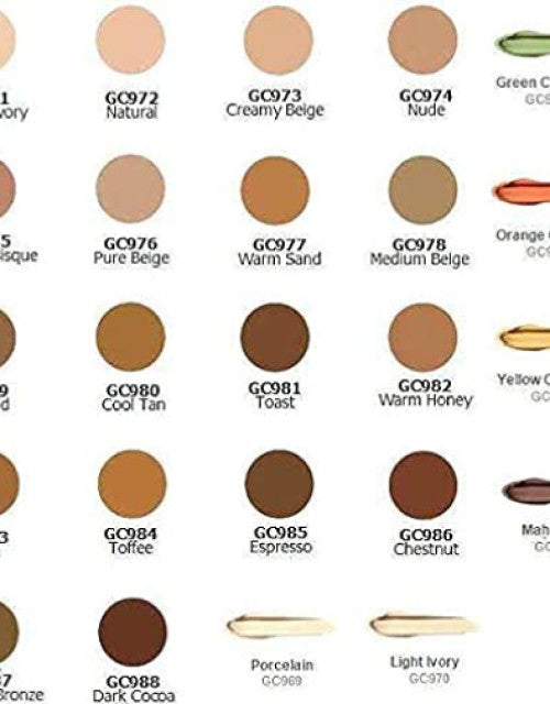 Concealer Oil Free & Lightweight Skinny Dip Flawless highly pigmented Matte Finish Porcelain Creamy Beige (Pack of 4) 32g