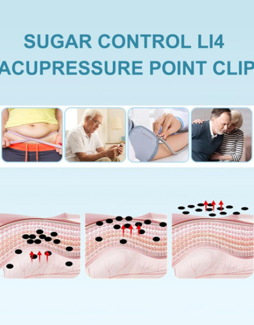 Sugar Control Li4 Acupressure Point Clip, Sugar Control Acupressure Clip Hand Acupressure Clip